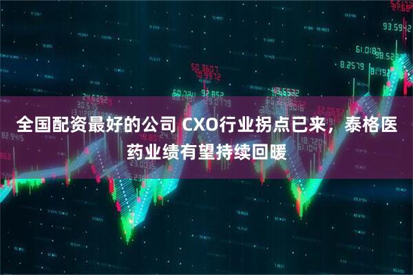 全国配资最好的公司 CXO行业拐点已来，泰格医药业绩有望持续回暖
